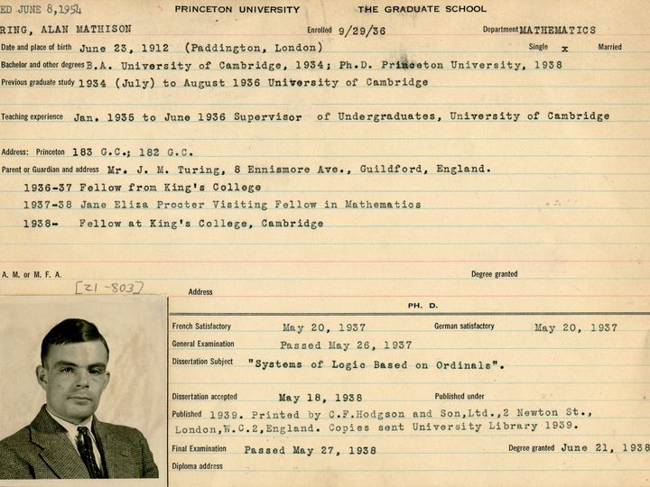 Alan Turing with colleagues at Princeton University in 1936